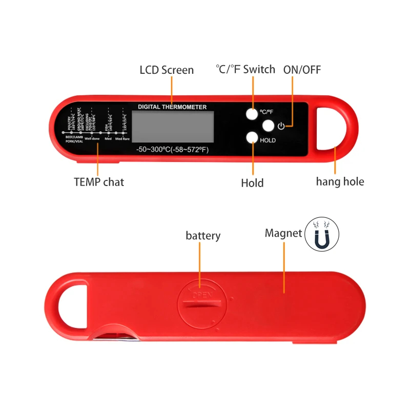 Professional Meat Thermometer  - Commercial Kitchen Grill 评论和价格